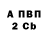 Конопля индика Alex Voskes